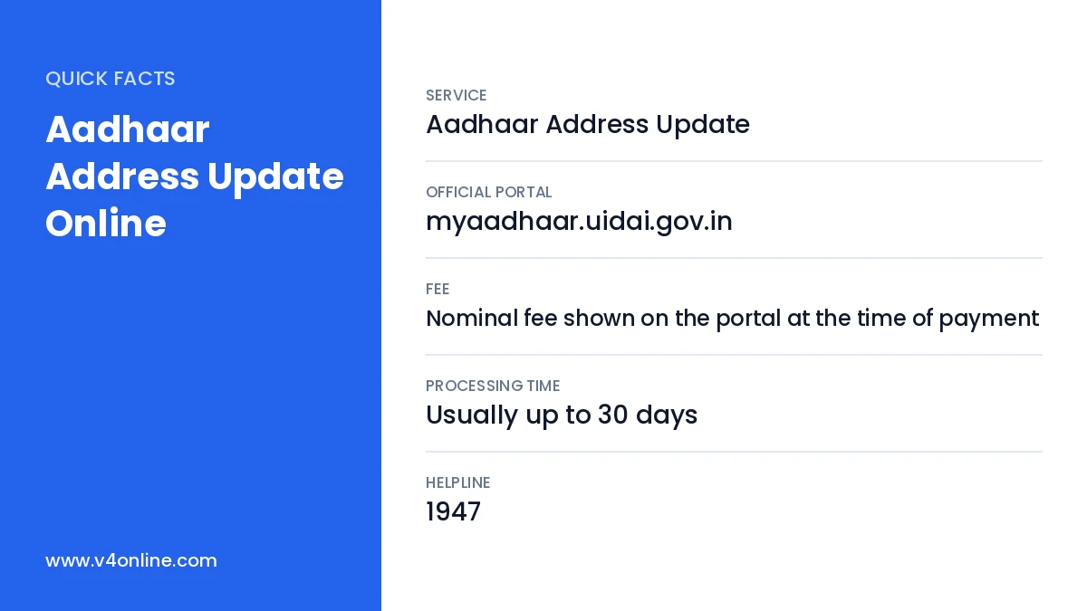 Aadhaar Address Update Online quick facts