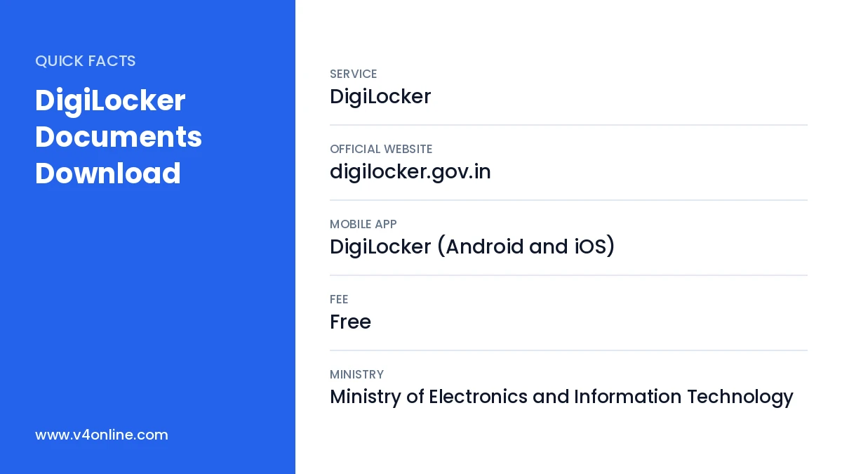 DigiLocker Documents Download quick facts