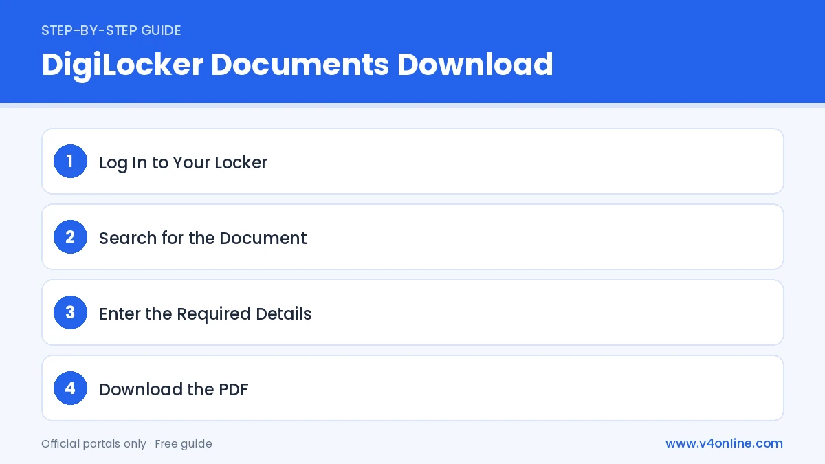 DigiLocker Documents Download step-by-step process
