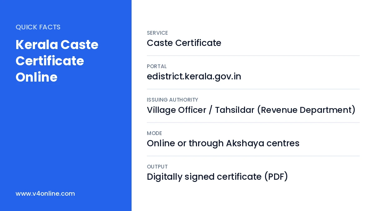 Kerala Caste Certificate Online quick facts