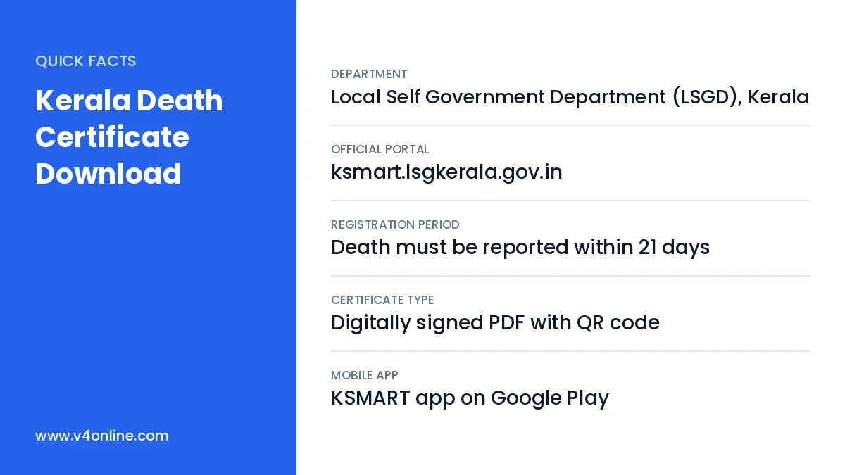 Kerala Death Certificate Download quick facts