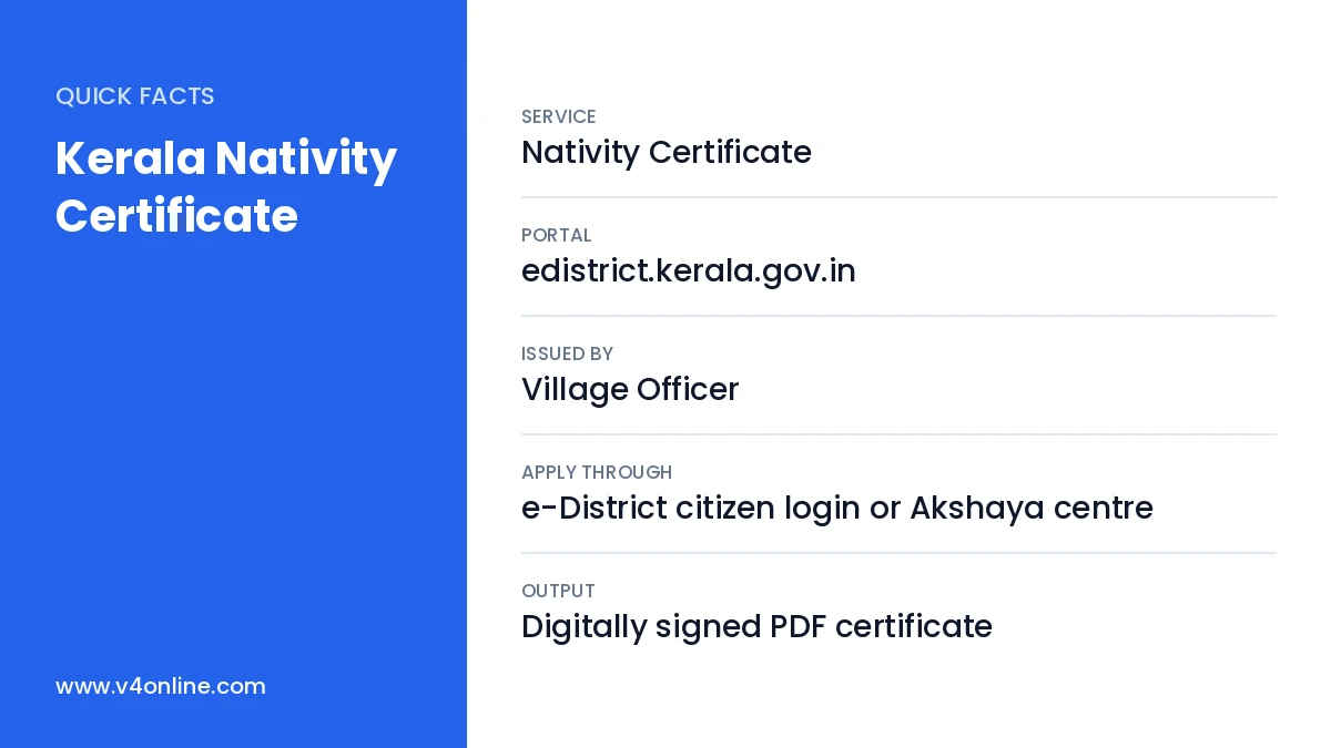 Kerala Nativity Certificate quick facts